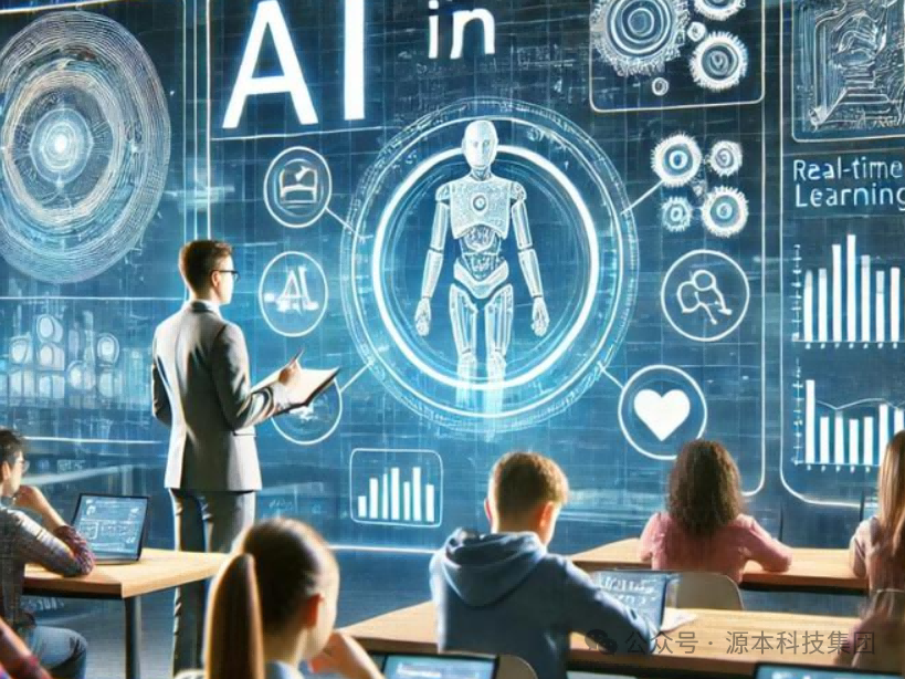 艾弗森贝博ballbet官网科技-本科生掌握大数据、云原生、AI-竞赛保研求职的“超车秘籍”来了！